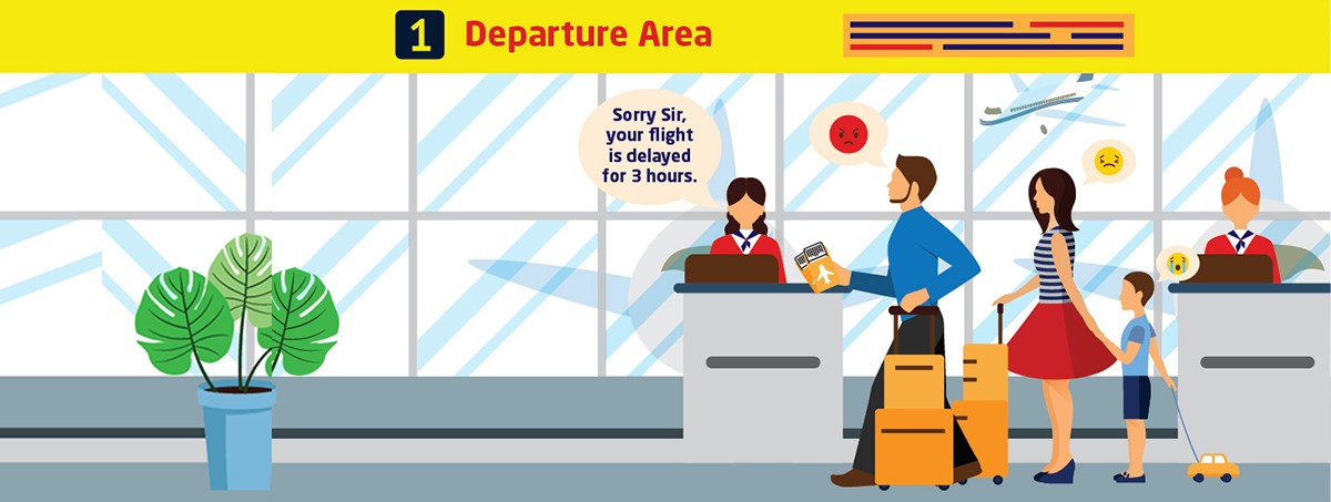 Did You Know? Flight Delay | MSIG Indonesia