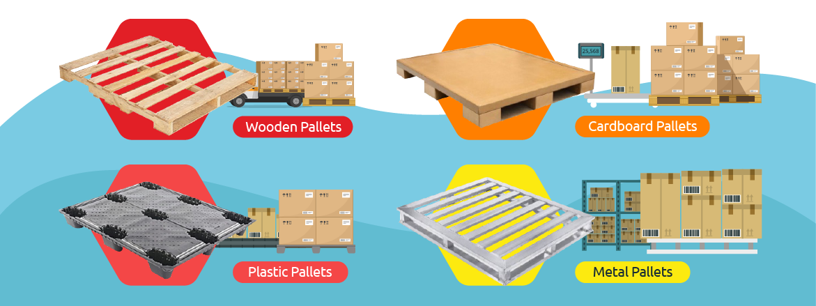 Did You Know? Pallet and The Type