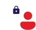Cyber-active