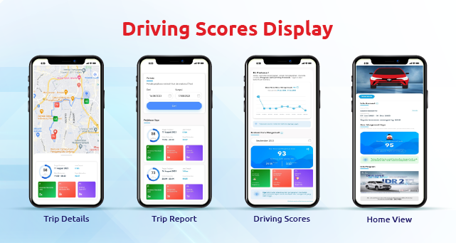 Driving Score Display