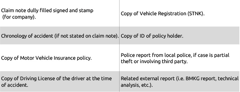 E34 - Loss Claim-06