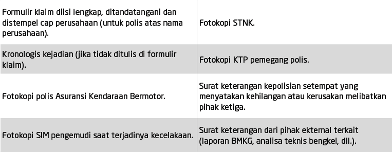 E34 - Loss Claim-06