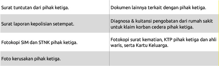 E34 - Loss Claim-07