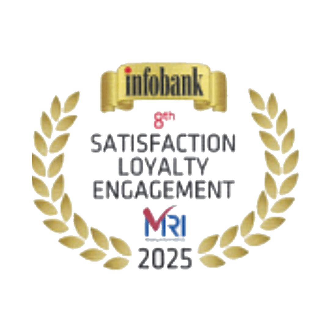 satisfaction loyalty