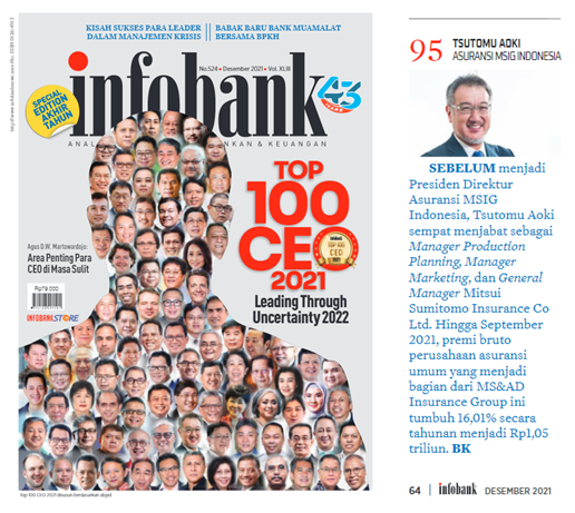 Top 100 CEO 2021