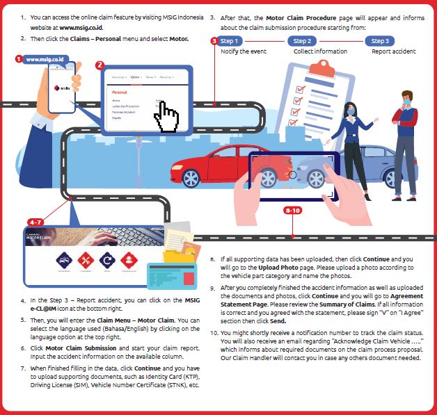 Did You Know? MSIG Online Claim