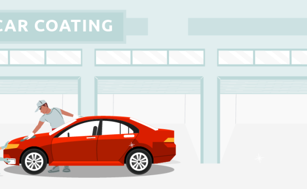 Did You Know? - Types of Car Coating